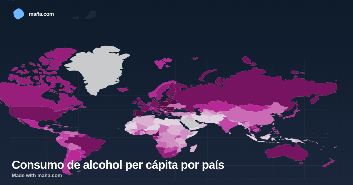 Consumo de alcohol per cápita por país