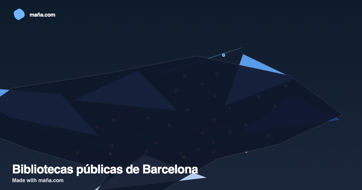 Bibliotecas públicas de Barcelona