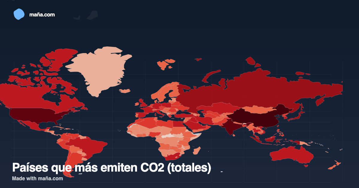 Países que más emiten CO2 (totales)