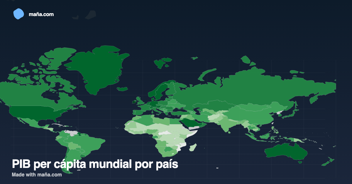PIB per cápita mundial por país