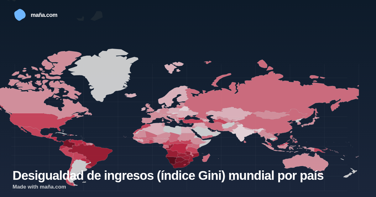 Desigualdad de ingresos (índice Gini) mundial por país