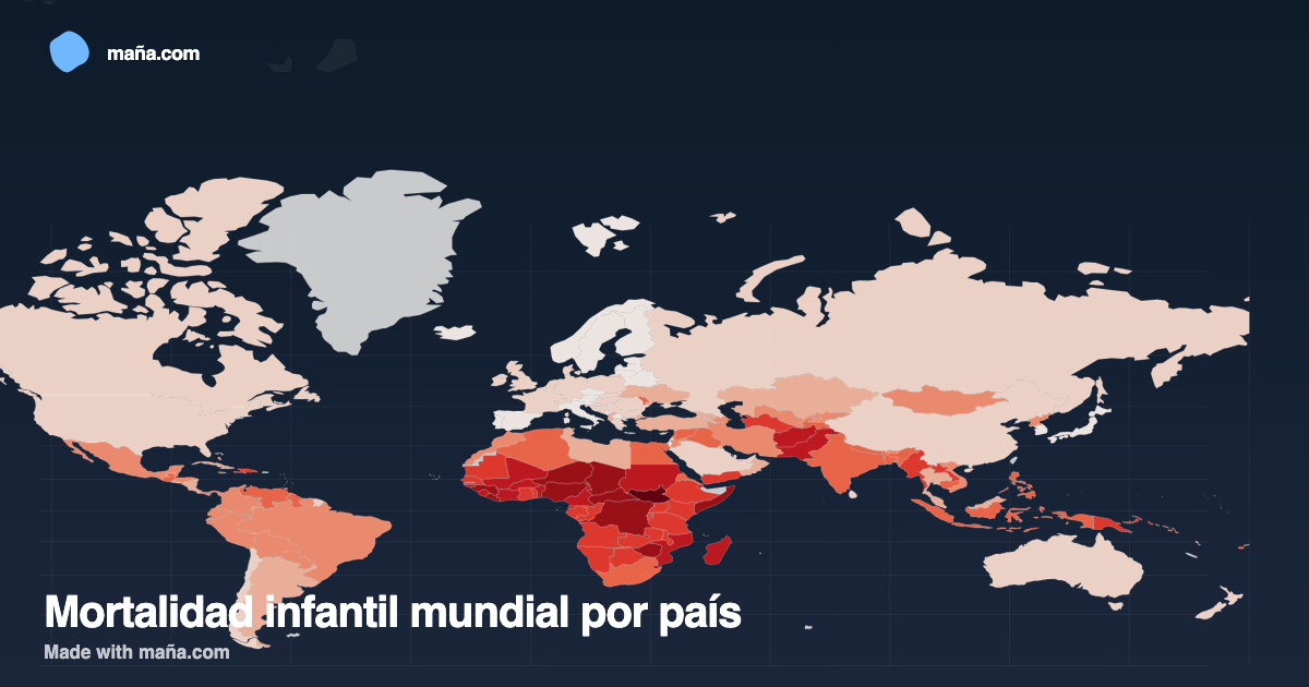 Mortalidad infantil mundial por país