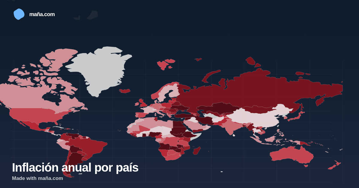 Inflación anual por país