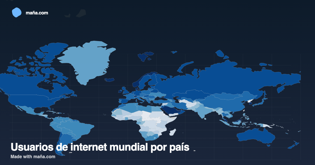 Usuarios de internet mundial por país