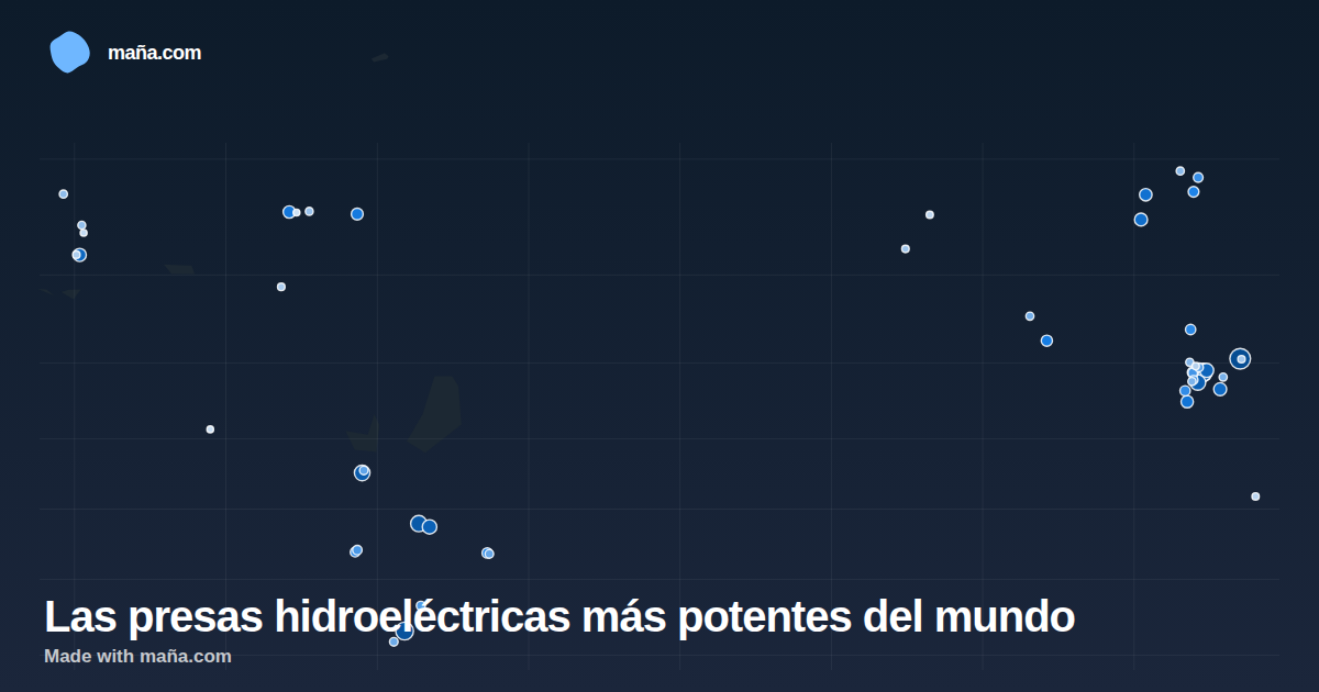 Las presas hidroeléctricas más potentes del mundo