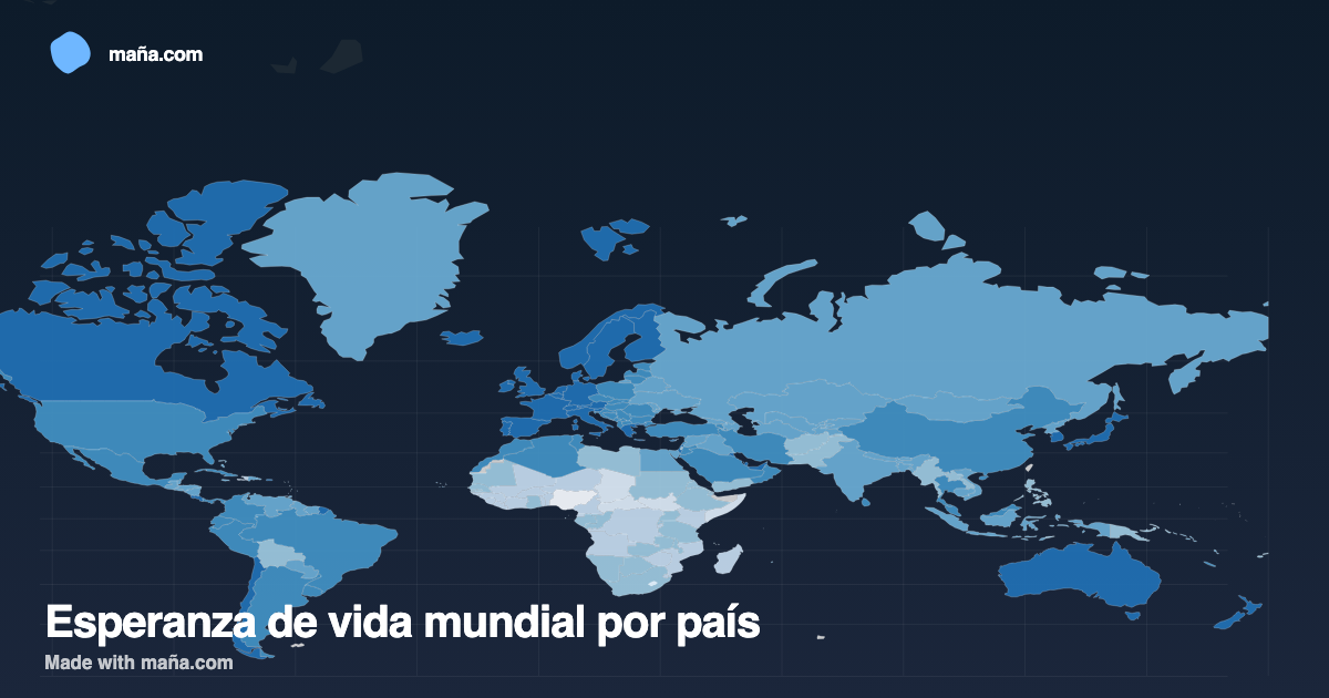 Esperanza de vida mundial por país