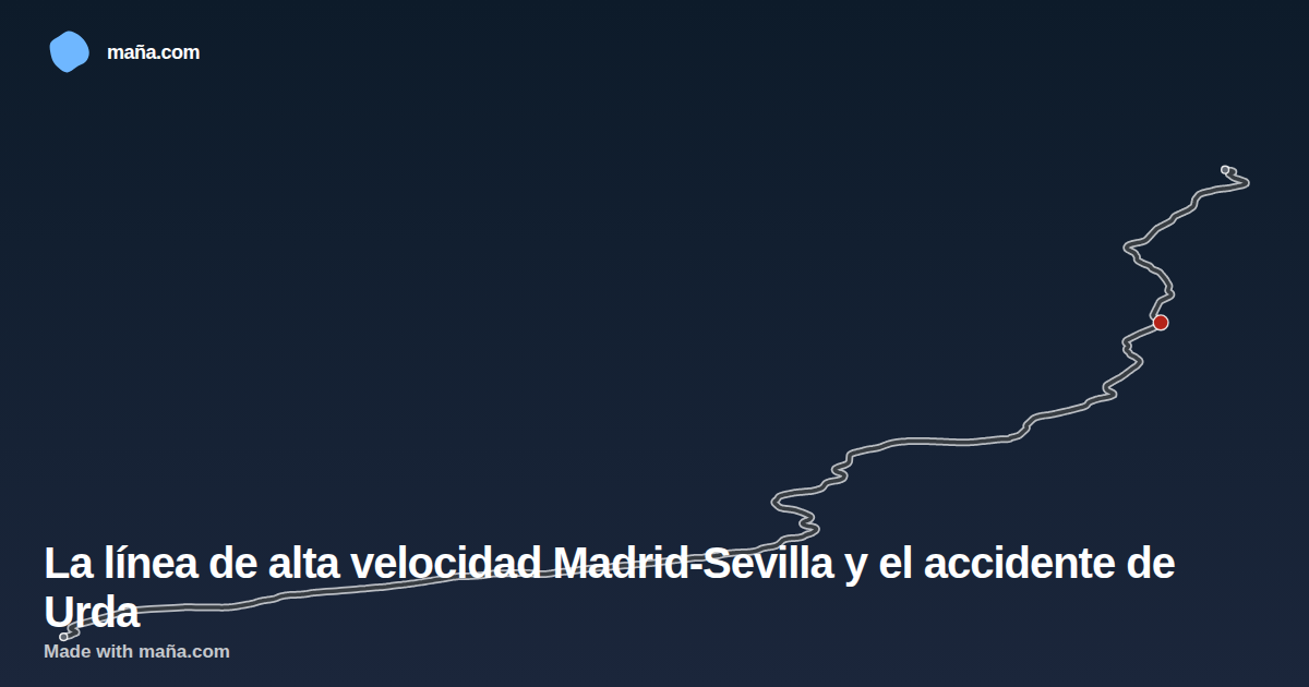 La línea de alta velocidad Madrid-Sevilla y el accidente de Urda