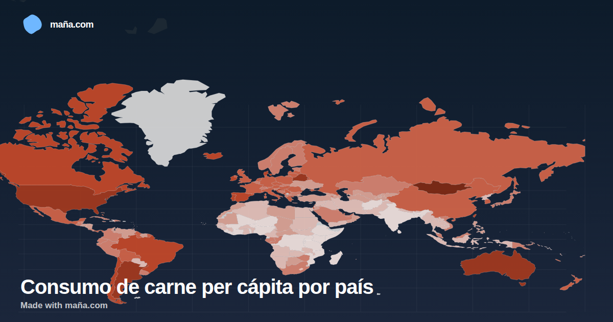 Consumo de carne per cápita por país