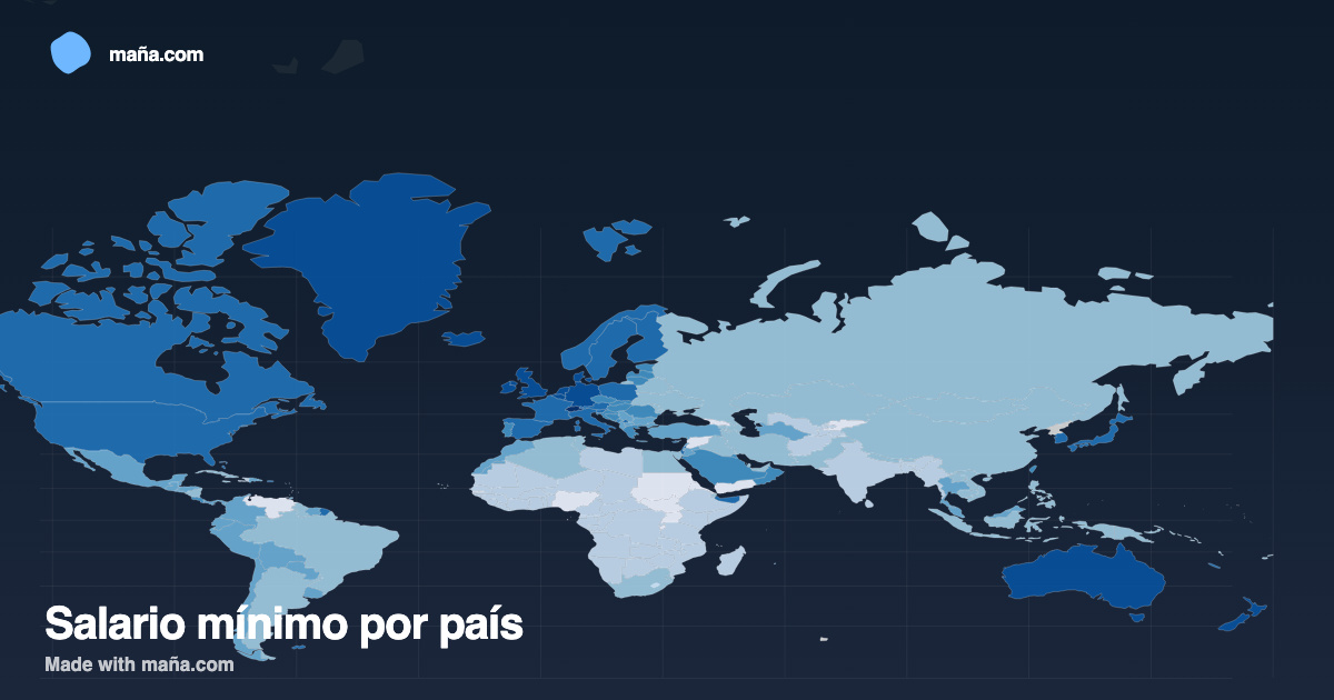 Salario mínimo por país