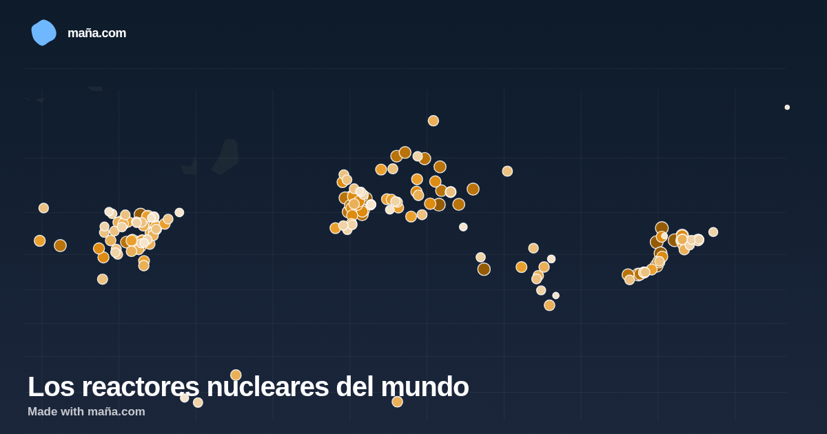 Los reactores nucleares del mundo