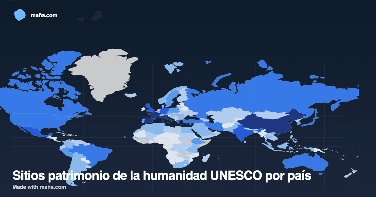 Sitios patrimonio de la humanidad UNESCO por país
