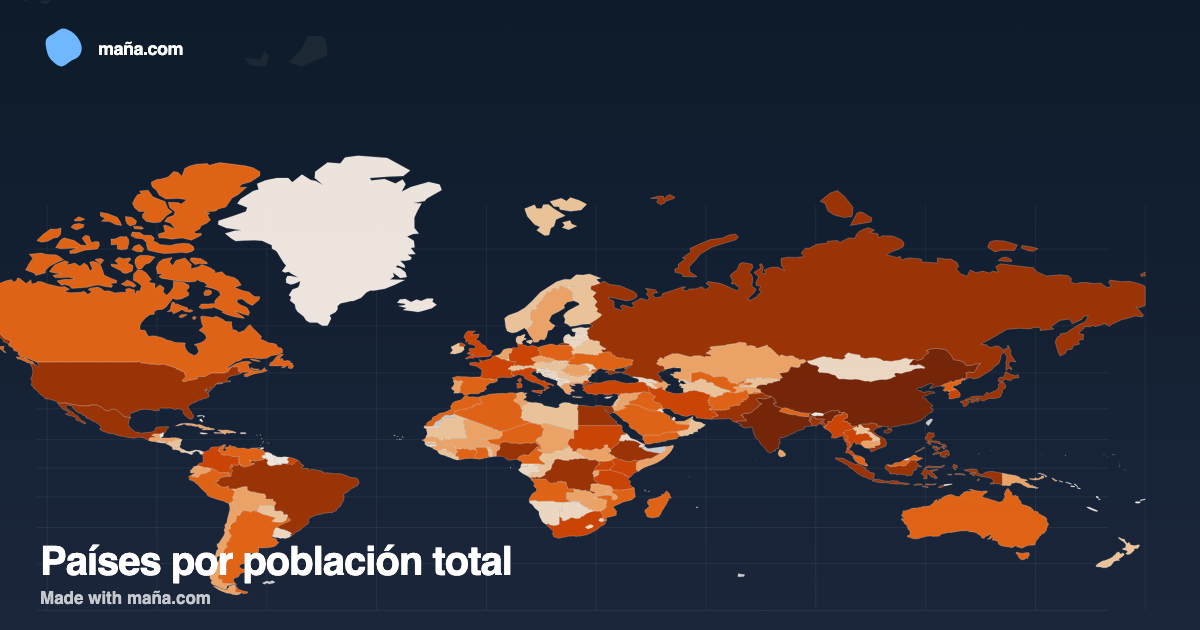 Países por población total