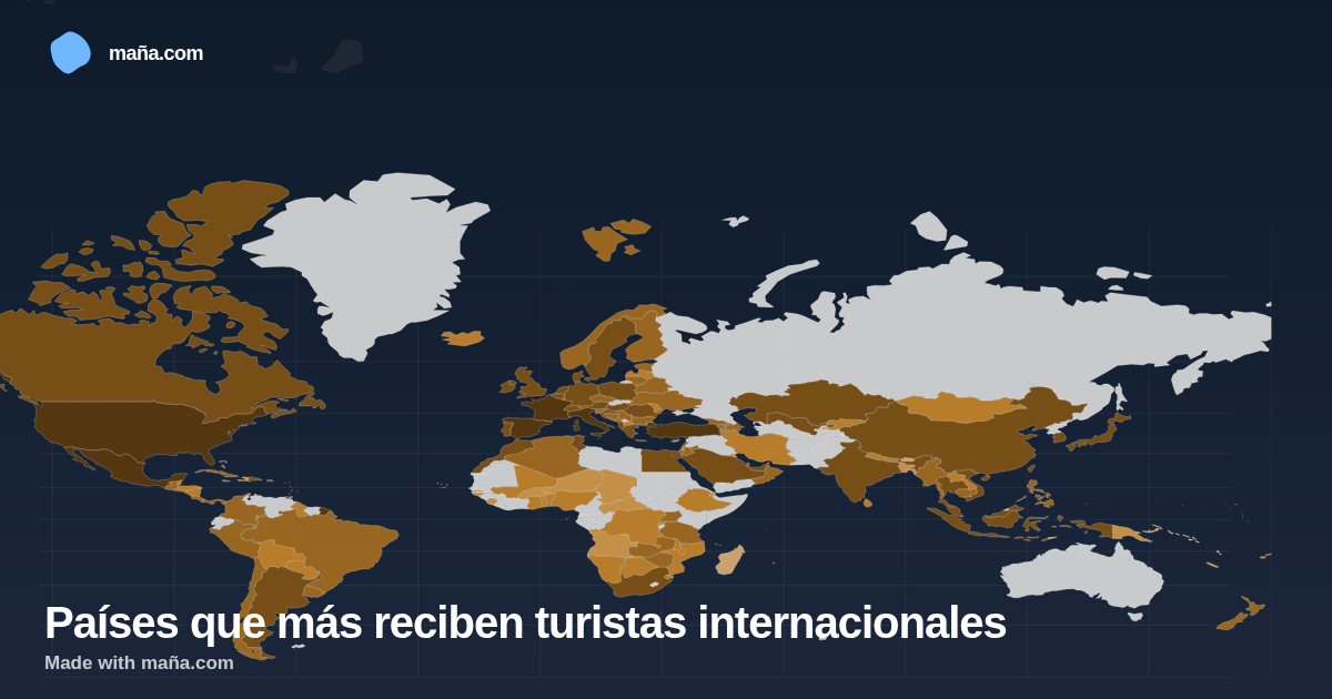 Países que más reciben turistas internacionales