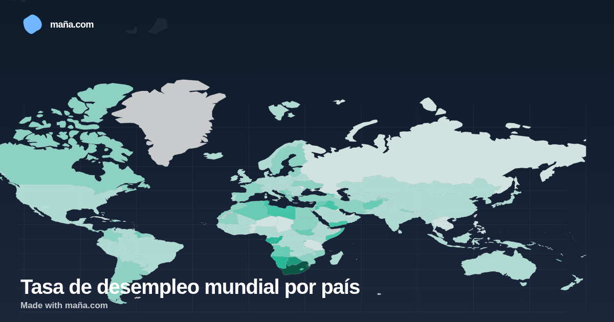 Tasa de desempleo mundial por país