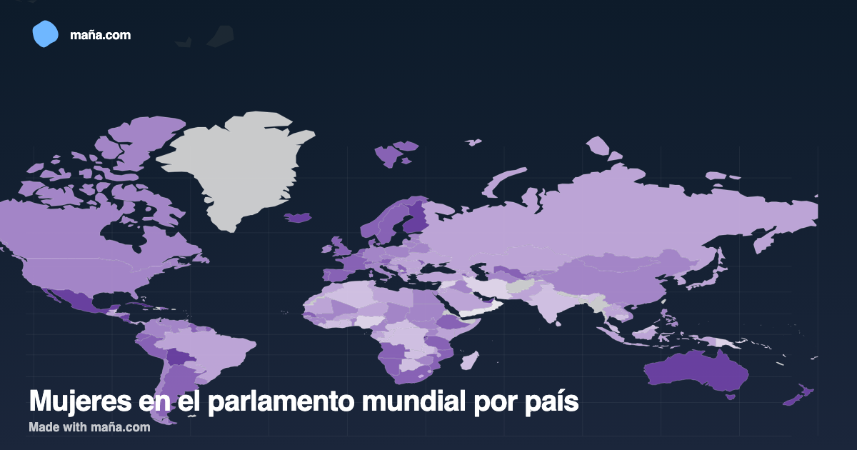 Mujeres en el parlamento mundial por país