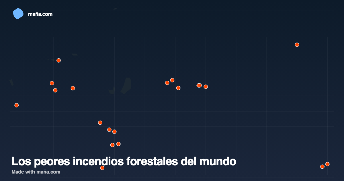 Los peores incendios forestales del mundo